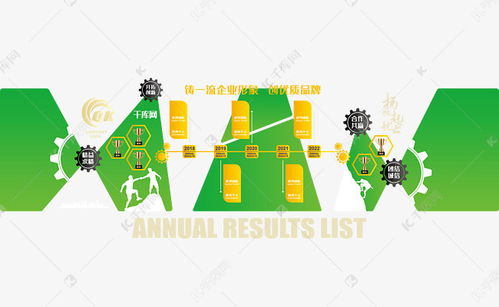 大氣科技公司企業(yè)文化墻創(chuàng)意設(shè)計素材免費(fèi)下載指南